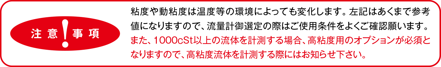 注意事項