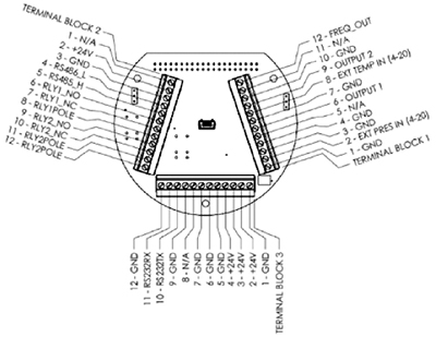 内蔵型変換器指示計　型式：SPUD800配線図