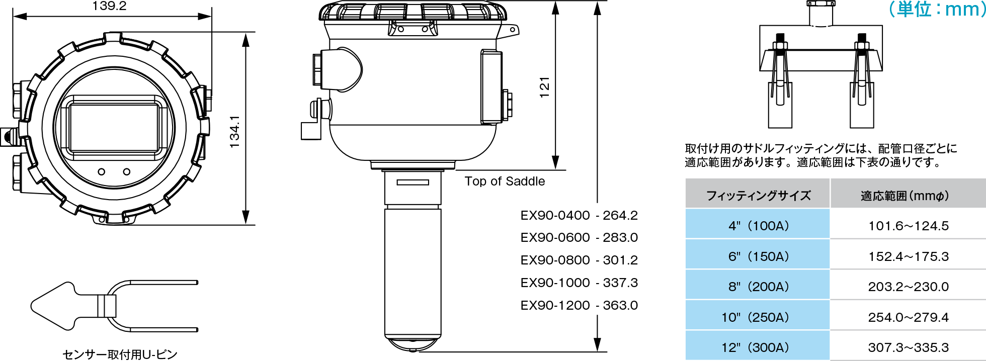 EX90シリーズ外形寸法図