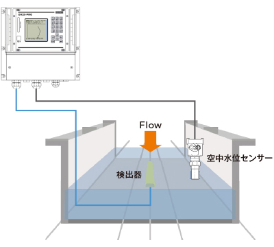 jWAVE