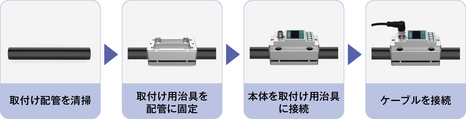 直販ショップ オイルガン デジタル流量計付 (G102) オイル CONSTRUMAQIND