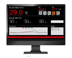 コントローラ/表示器